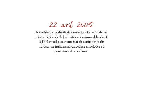 Avril 2005.png